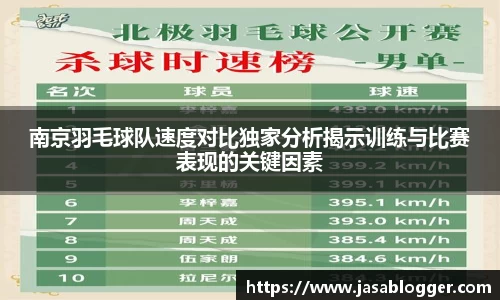 南京羽毛球队速度对比独家分析揭示训练与比赛表现的关键因素
